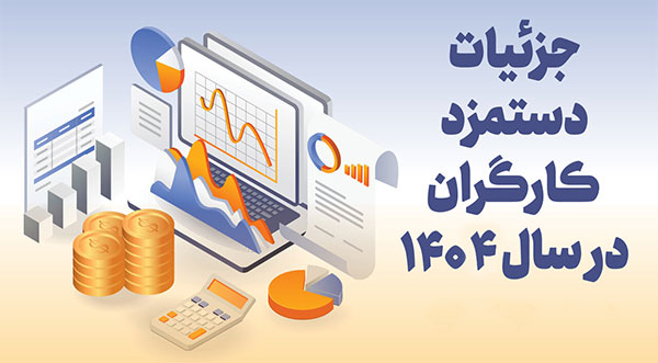 بخشنامه دستمزد کارگران 1404